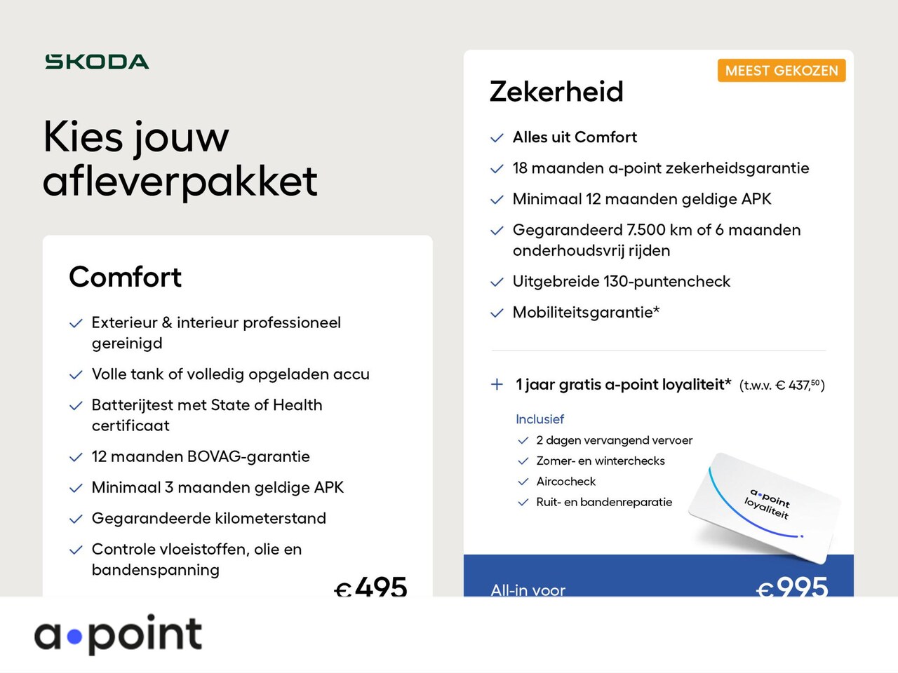 Skoda Enyaq iV - 60 Sportline 180 pk | SOH 94,22% | Navigatie | Panoramadak | Parkeersensoren | Achteruitri - AutoWereld.nl
