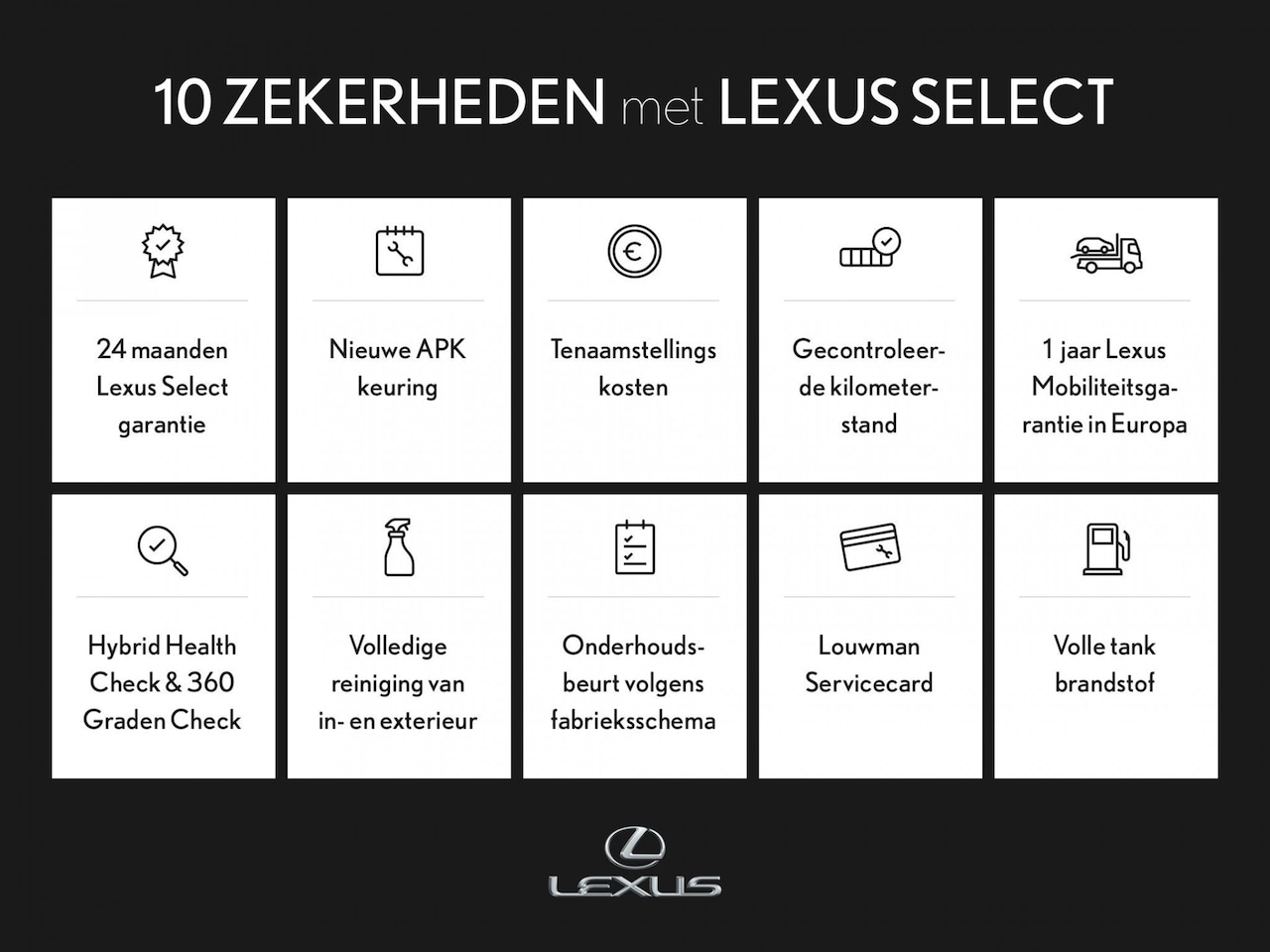 Lexus RX 450h - AWD Executive Line - AutoWereld.nl