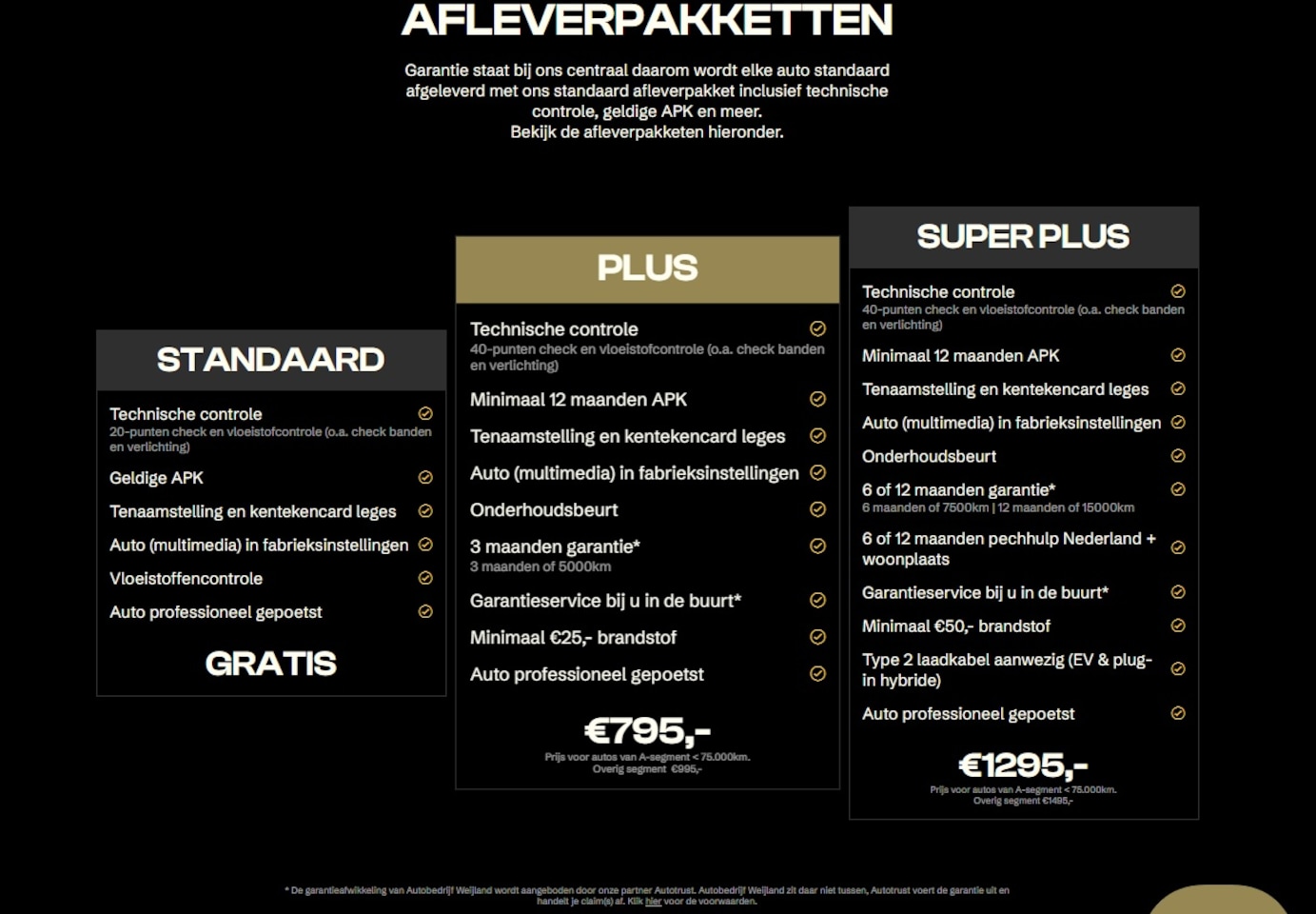 Skoda Kodiaq - 1.5 TSI Business Edition 7p. NIEUWSTAAT I 1ste eig. I 7 persoons I 1800kg I 150PK I Camera - AutoWereld.nl