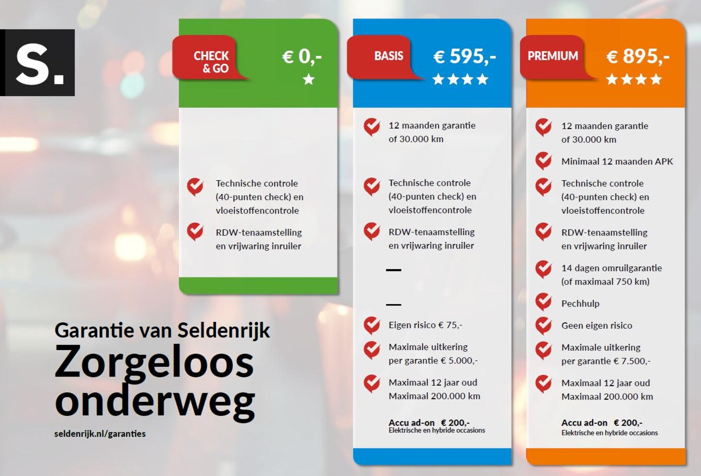 Renault Captur - 0.9 TCe Dynamique | Cruise control | Navigatie | Bluetooth | Airco - AutoWereld.nl