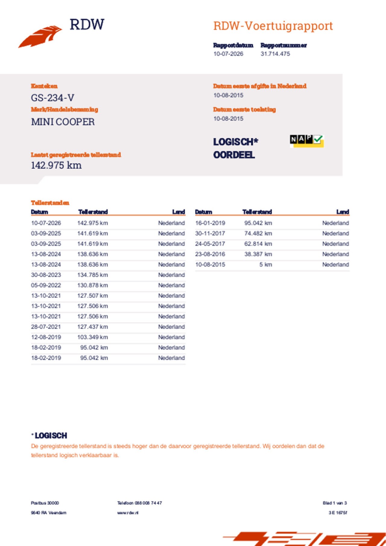 MINI 5-Deurs - 1.5 Cooper Chili Business - AutoWereld.nl