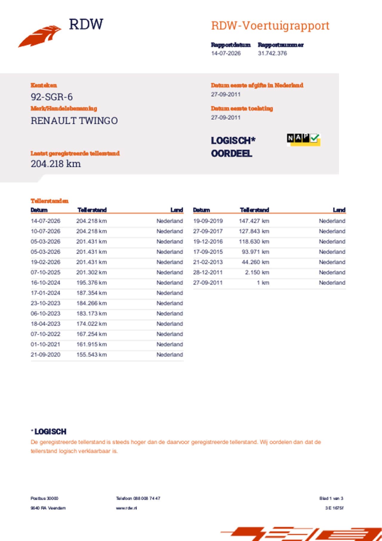 Renault Twingo - 1.2-16V Collection 1.2-16V Collection - AutoWereld.nl