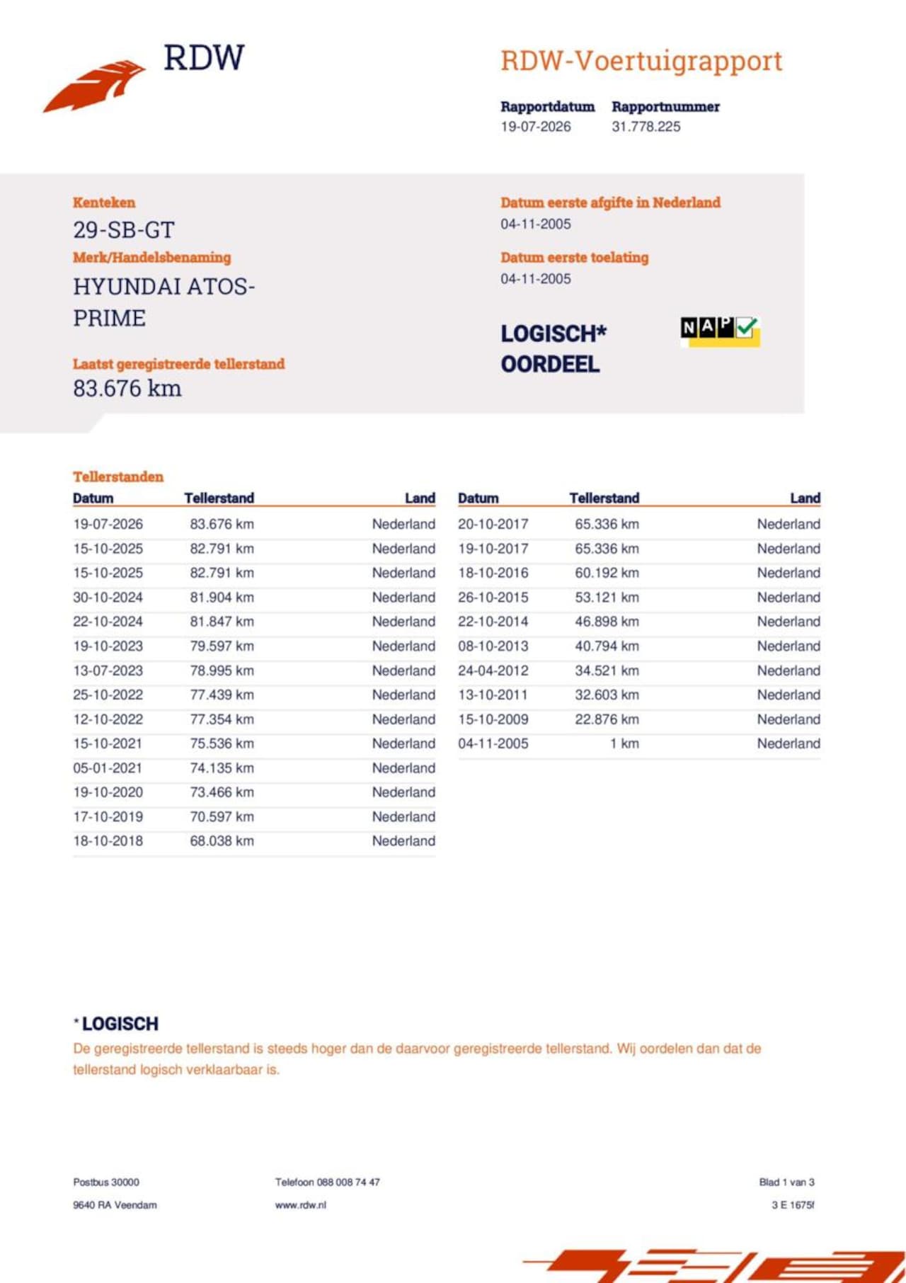 Hyundai Atos - 1.1i Active Cool 1.1i Active Cool, Beurt, Distr. 1e Eigenaar ! - AutoWereld.nl