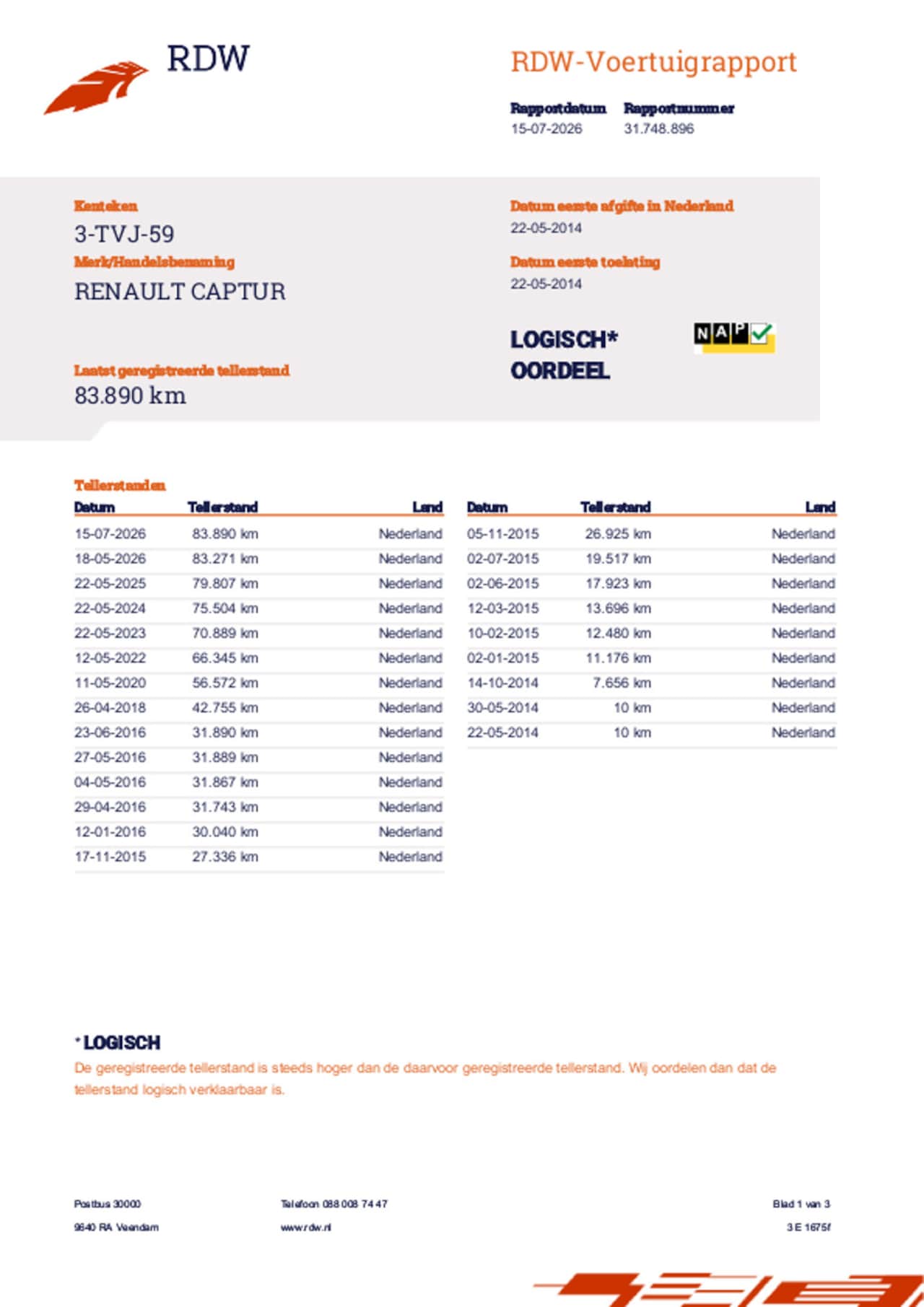 Renault Captur - 0.9 TCe Expression Trekhaak - AutoWereld.nl