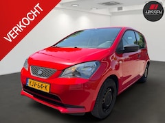 SEAT Mii - 1.0 Reference