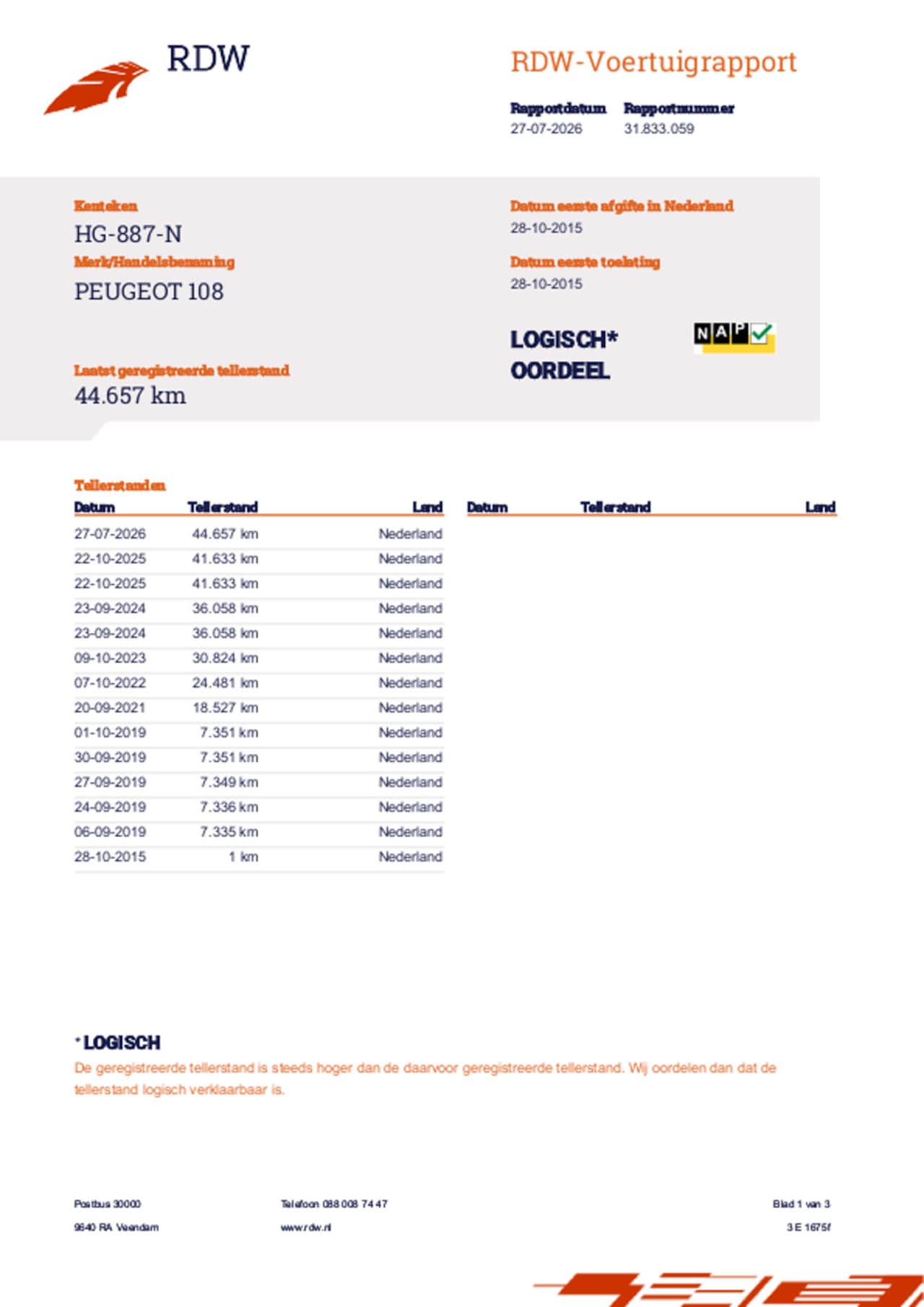 Peugeot 108 - 1.0 e-VTi Active 1.0 e-VTi Active, Parkeerhulp achter,Airco, Premium Pack, Blue Tooth, Nette auto
