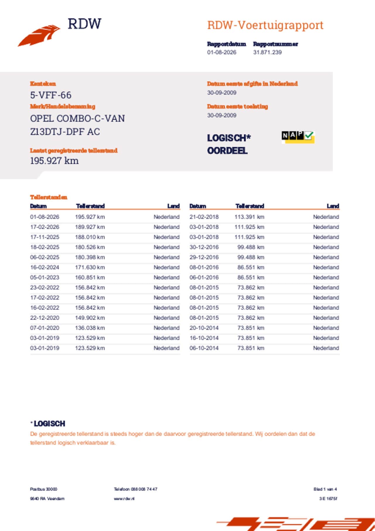 Opel Combo - 1.3 CDTi Base 1.3 CDTi Base - AutoWereld.nl