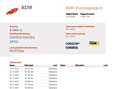 Toyota Aygo - RIJKAAR/APK/HISTORY/BEURT/NAP/AIRCO/5drs//DIREKT MEE