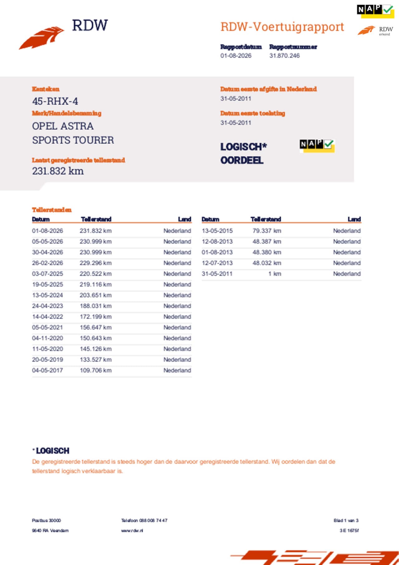 Opel Astra Sports Tourer - 1.4 Edition 1.4 Edition - AutoWereld.nl