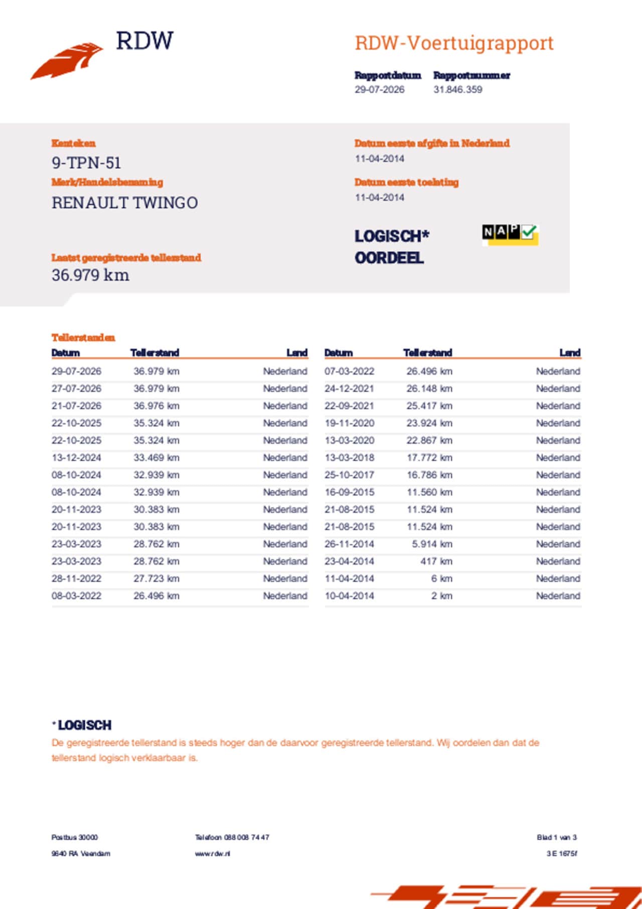 Renault Twingo - 1.2 16V Parisienne 1.2 16V Parisienne,NAP, Dealeronderhouden, Airco, Elektrische ramen