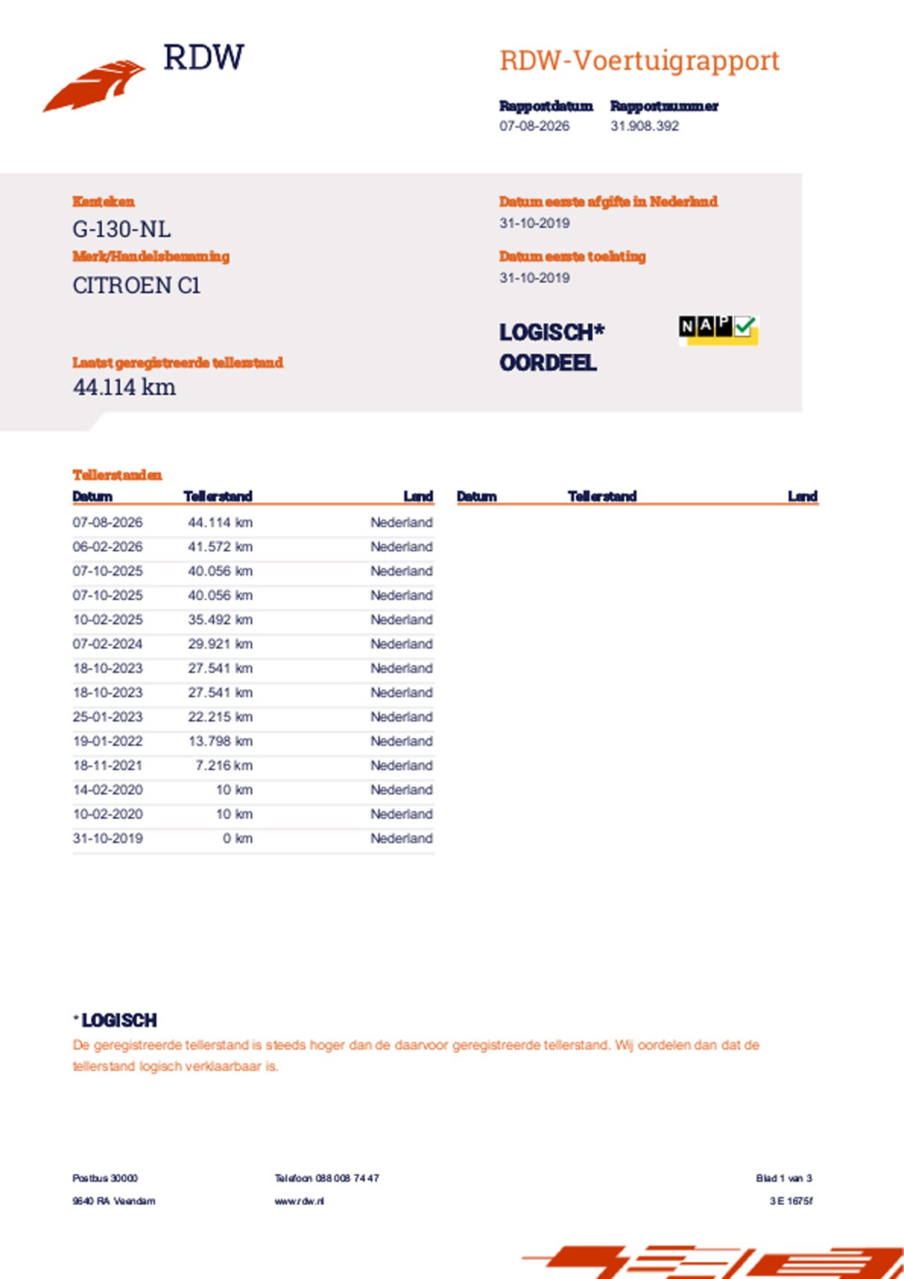 Citroën C1 - 1.0 VTi Feel 1.0 VTi Feel, Dealeronderhouden, NAP, Airco, Blue tooth, 5-DRS