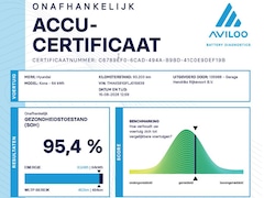 Hyundai Kona Electric - EV Premium 64 kWh | SOH: 95, 4% | Full Options | 3 Fase | Warmtepomp | Two Tone | Afn. Tre