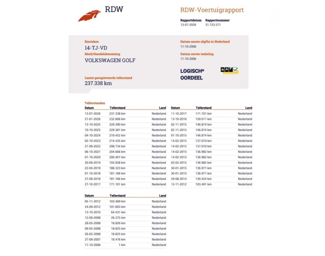 Volkswagen Golf - 1.6-16V  FSI  NIEUWE APK  6 versn.  Trekhaak