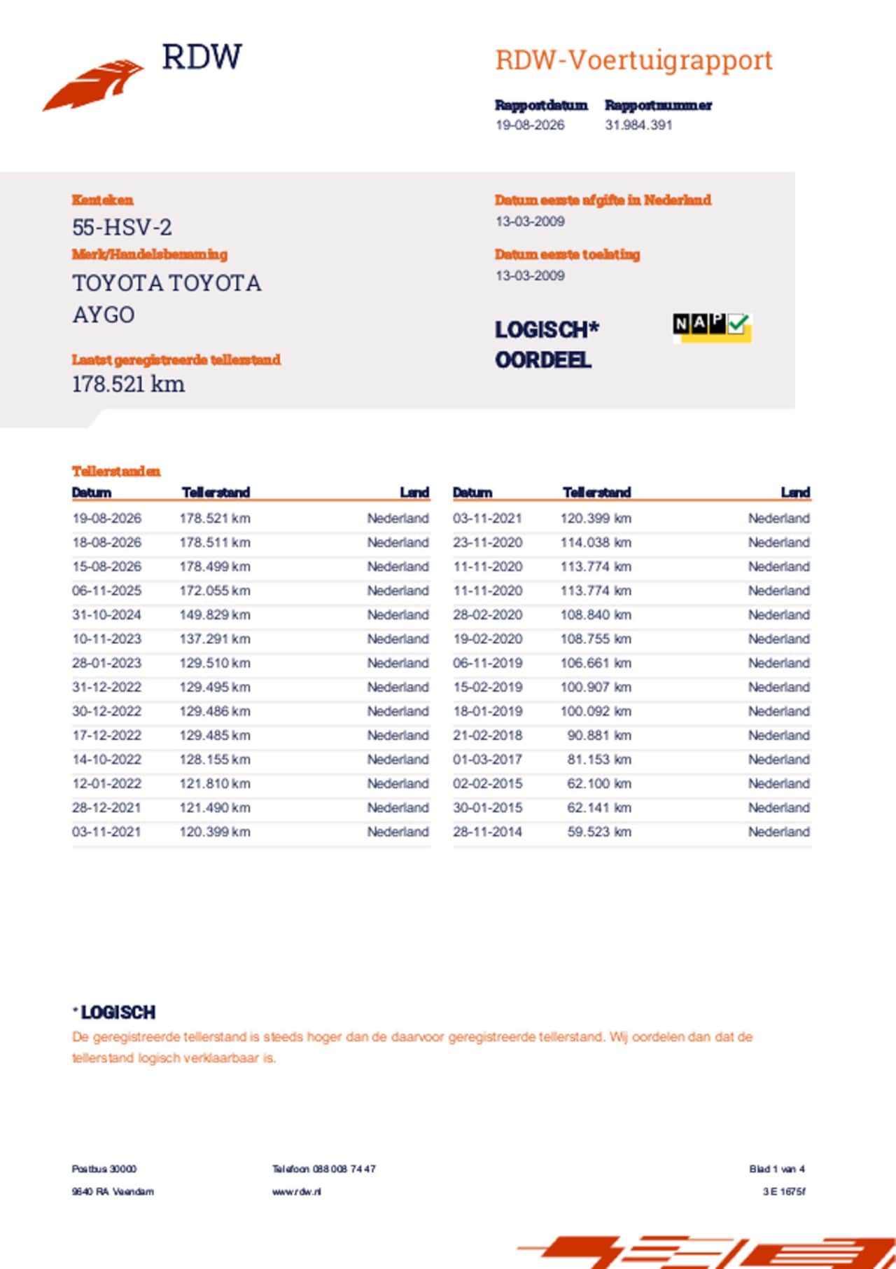 Toyota Aygo - 1.0-12V Comfort 1.0-12V Comfort