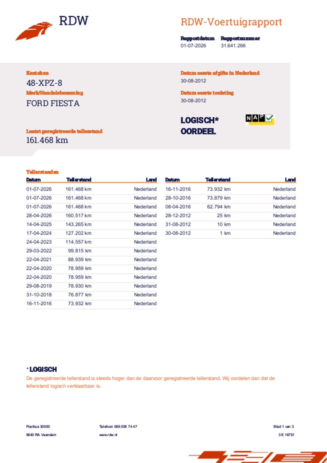 Ford Fiesta - 1.25 Champion Apk/Airco/5Drs/Boekjes/Nap/Cd/4Goede Banden - AutoWereld.nl
