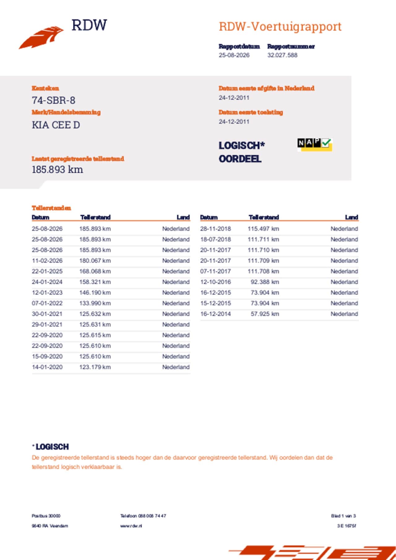 Kia Cee'd - 1.4 CVVT X-ecutive Apk/Nap/Airco/Cruise/Cd/Trekhaak - AutoWereld.nl