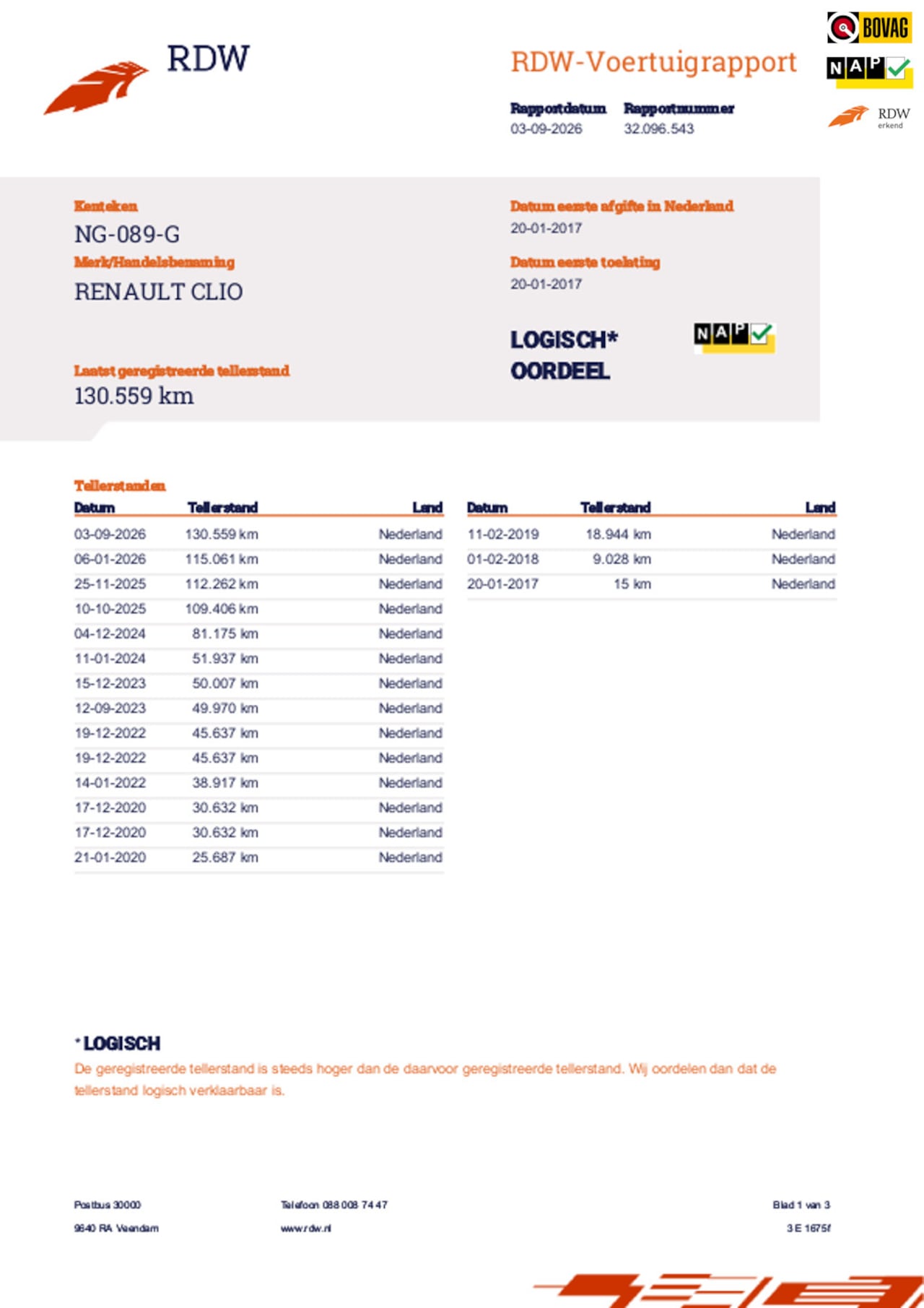 Renault Clio Estate - 0.9 TCe Limited 0.9 TCe Limited - AutoWereld.nl