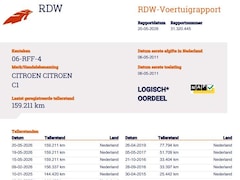 Citroën C1 - 1.0-12V Séduction+ | 2e Eigenaar | DEALERONDERHOUDEN | NL AUTO | Nette Staat | Airco | 5 D