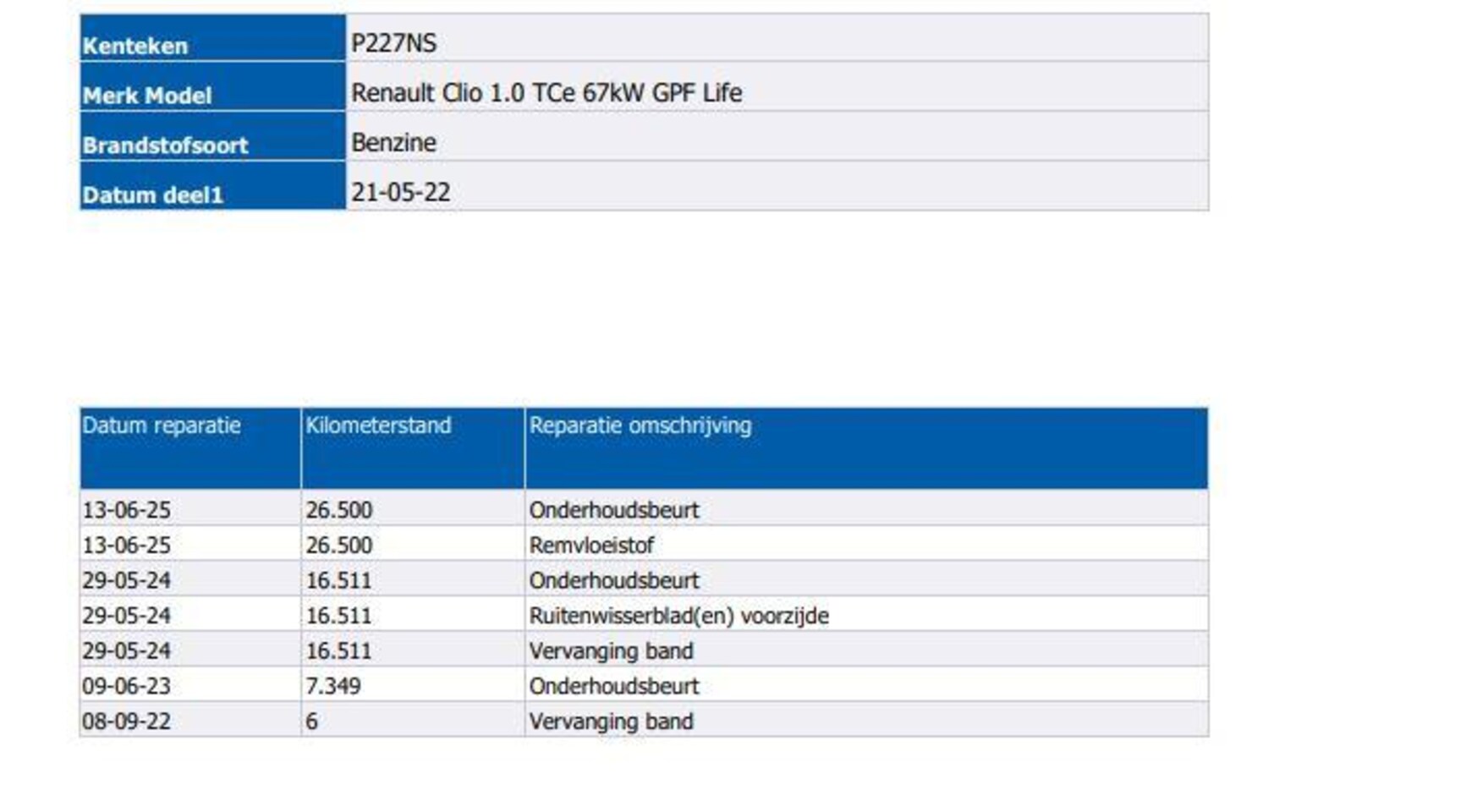 Renault Clio - 1.0 TCe Life/ Geen import / 100% Onderhoud - AutoWereld.nl
