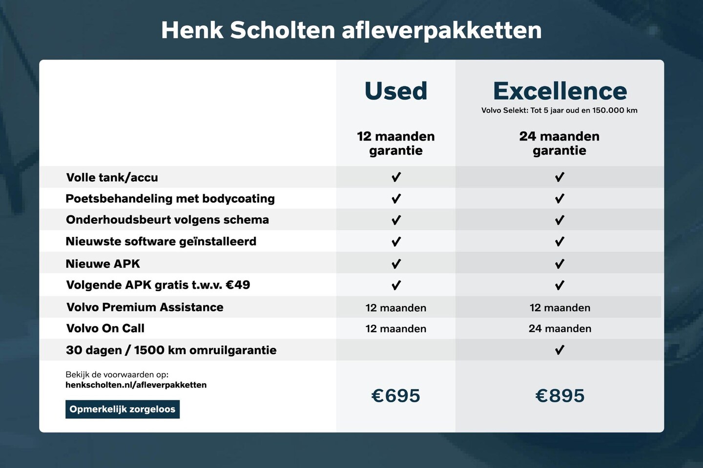 Volvo V70 - T4 Inscription Edition | 100% dealer onderhouden | Fullmap Navigatie | Elektrisch Schuif-/ - AutoWereld.nl