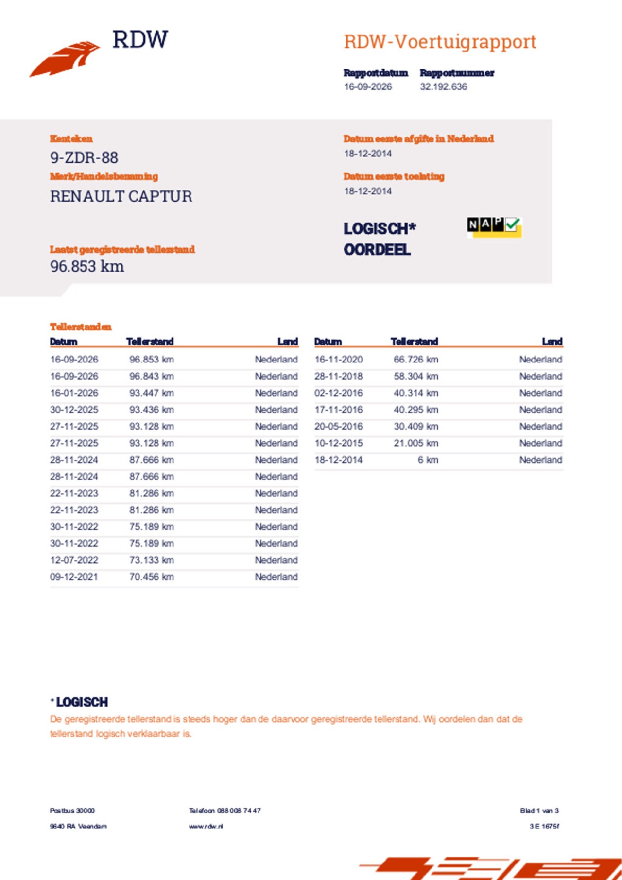 Renault Captur - 1.2 TCe Helly Hansen 1.2 TCe Helly Hansen, Automaat, Parkeercamera, Trekhaak, Dealeronderhouden,