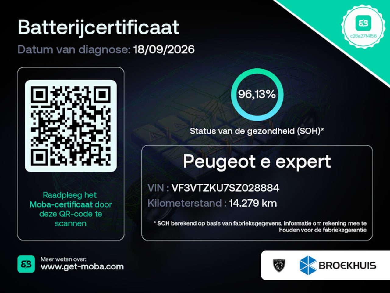 Peugeot Expert - Standaard - Elektrisch | 16" stalen velgen | Elektrisch bedienbare en verwarmbare buitensp - AutoWereld.nl