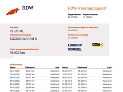 Suzuki Wagon R+ - 1.3 GL, AUTOMAAT, AIRCO, van de 1e eigenaar
