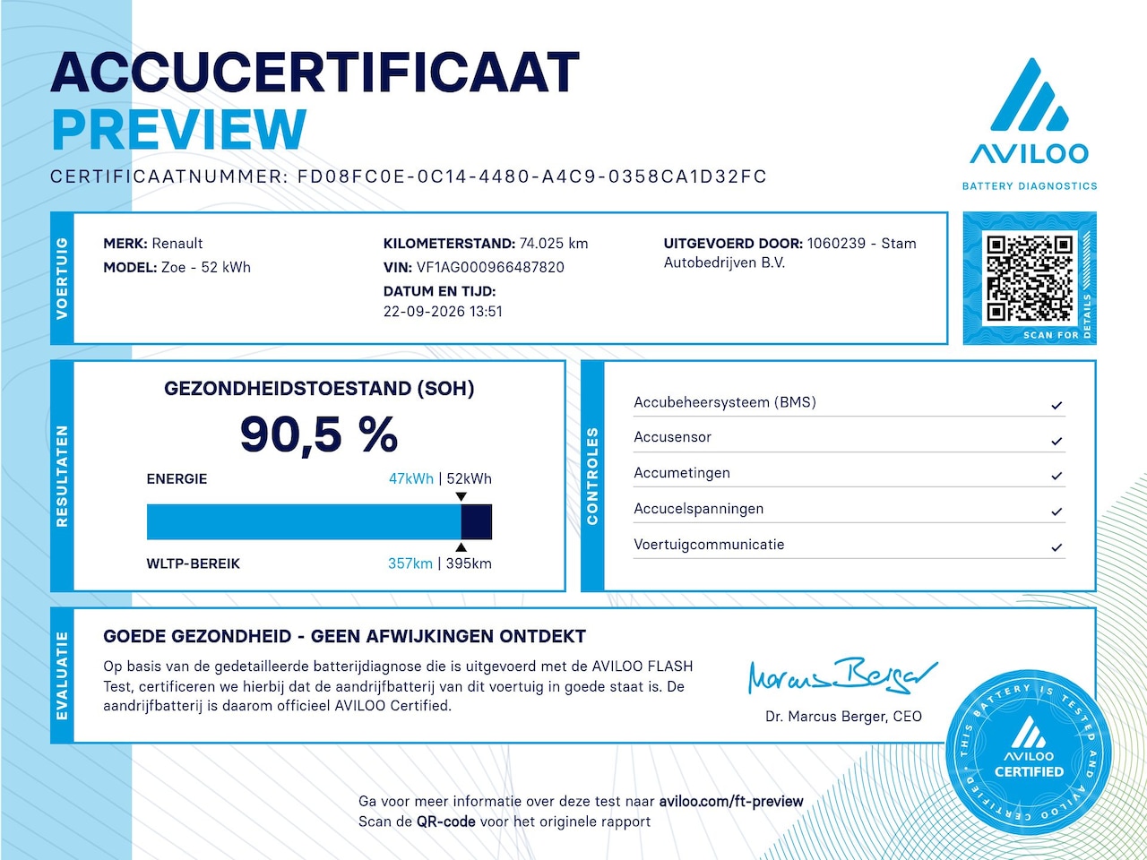 Renault Zoe - R135 Intens 52 kWh KOOPBATTERIJ Apple Carplay/Android Auto | Climate - AutoWereld.nl