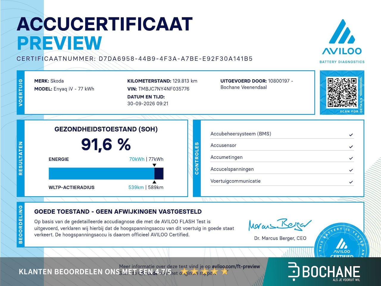 Skoda Enyaq iV - 80 Sportline SoH 91,6 % | Stoel/Stuur-Verwarming | 20" Velgen | Trekhaak - AutoWereld.nl