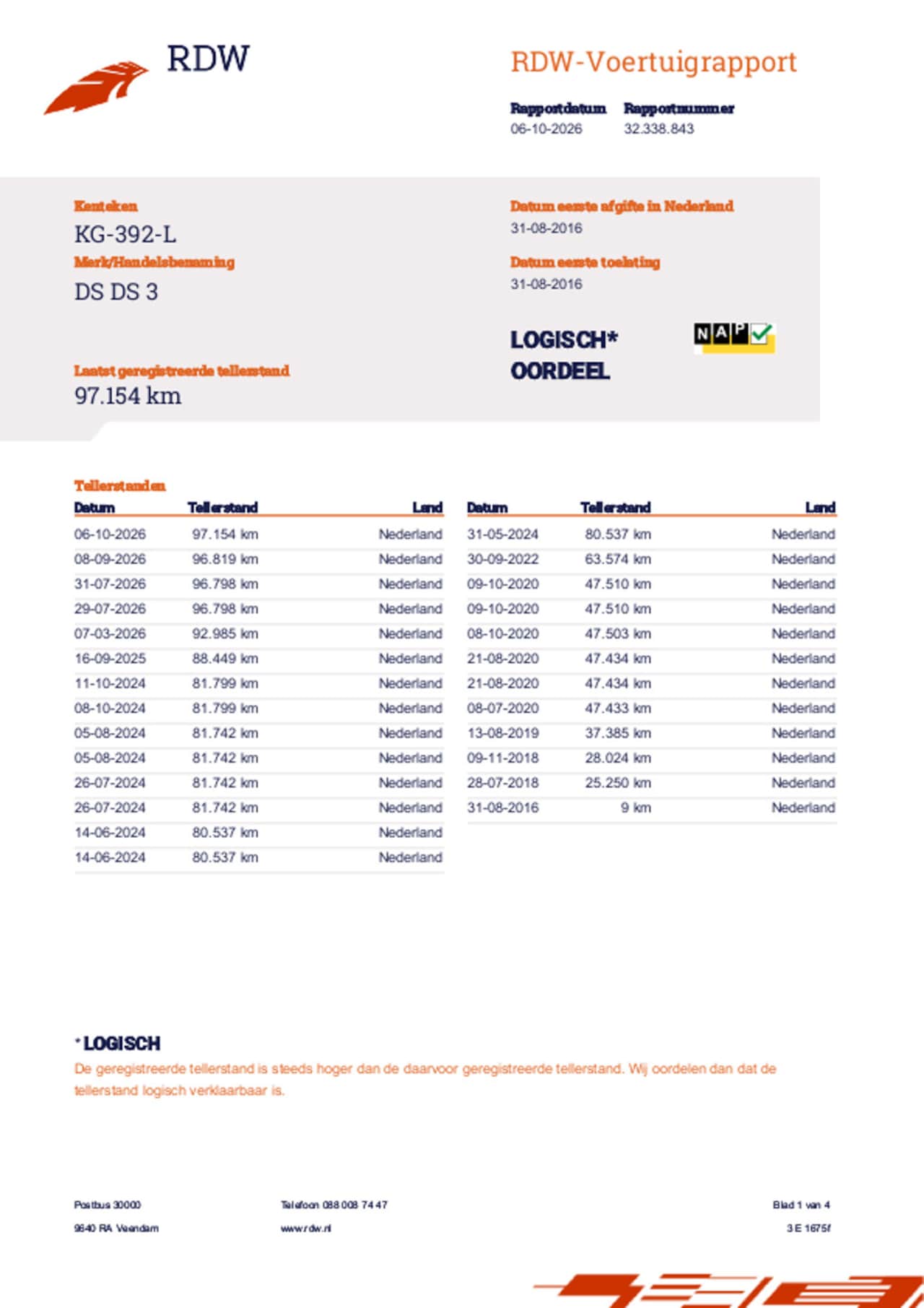 Citroën DS3 - 1.2 Sport Chic 110pk 2016 Wit NAP|PDC|NAVI|LED - AutoWereld.nl