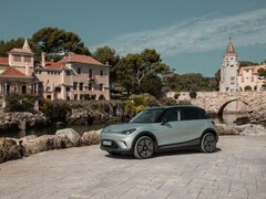 Smart #1 - 1 Premium 66 kWh