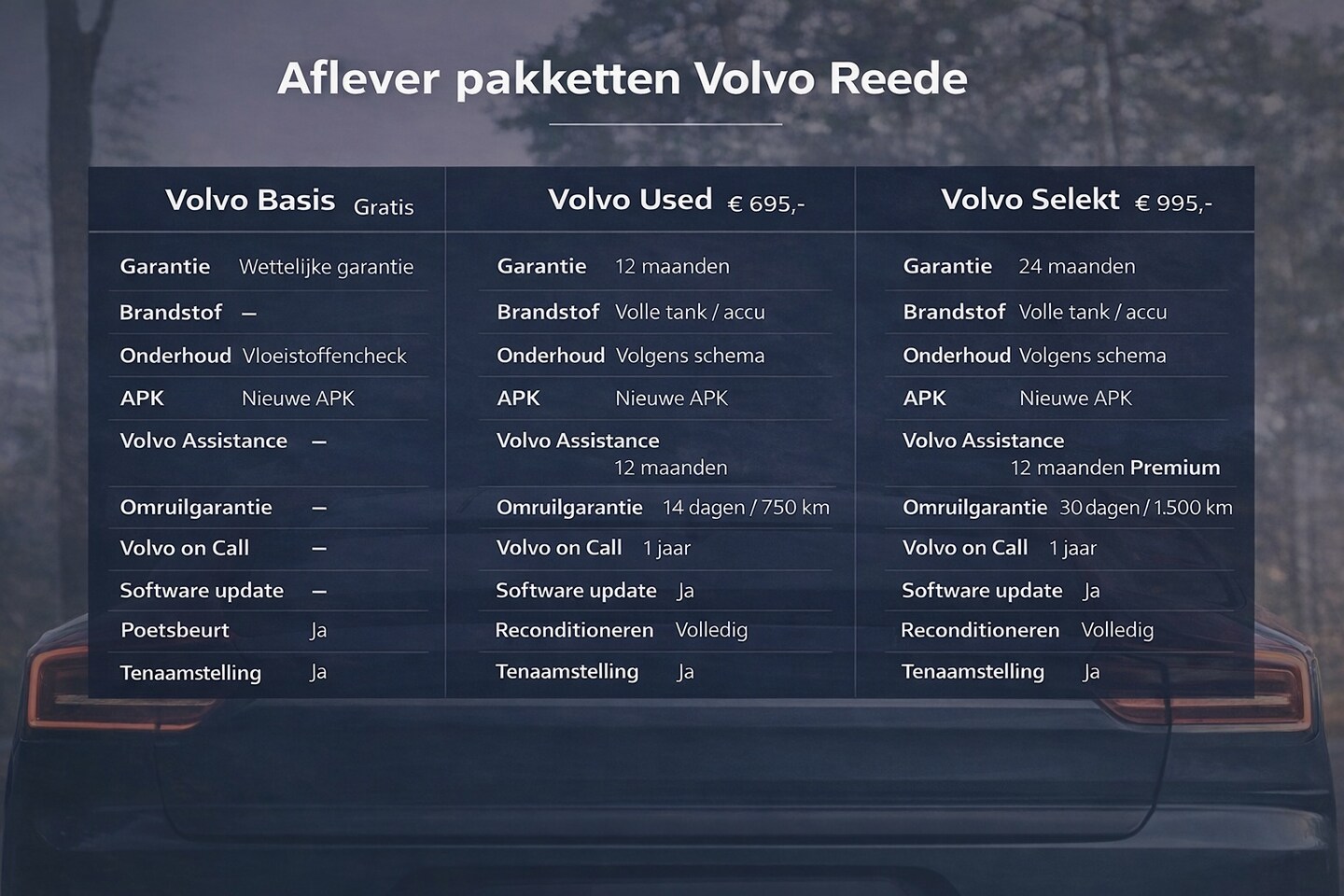 Volvo XC90 - 2.0 T8 Twin Engine AWD R-Design | Luchtvering | Business Pack Connect - AutoWereld.nl