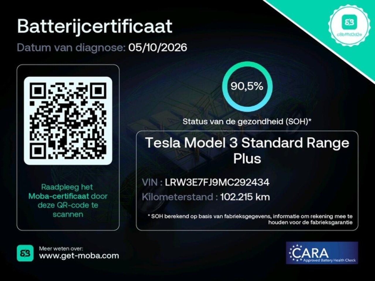Tesla Model 3 - Standard Plus RWD - AutoWereld.nl