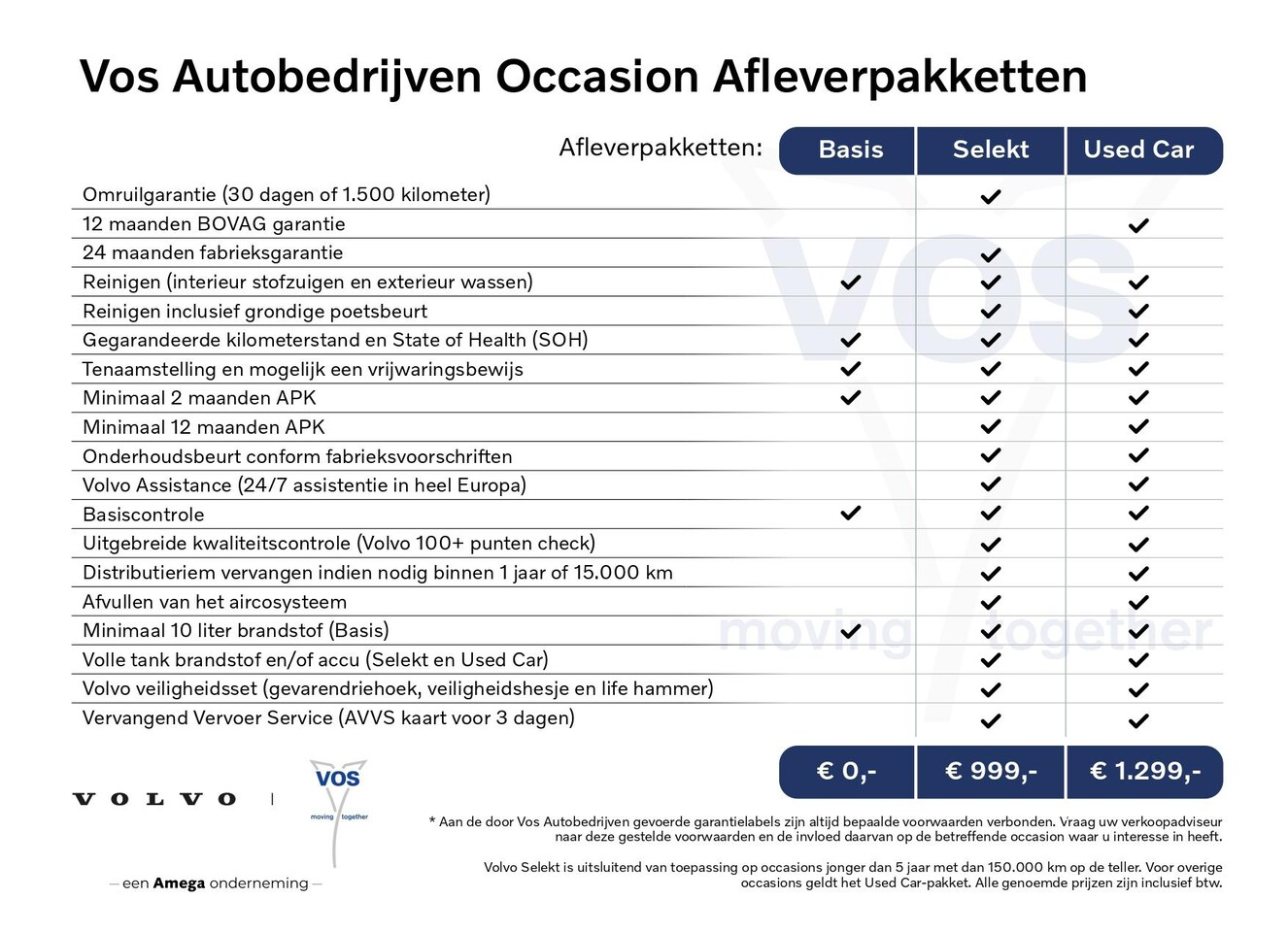 Volvo XC60 - T6 Plug-in hybrid AWD Ultimate Bright |Trekhaak| Long Range| - AutoWereld.nl