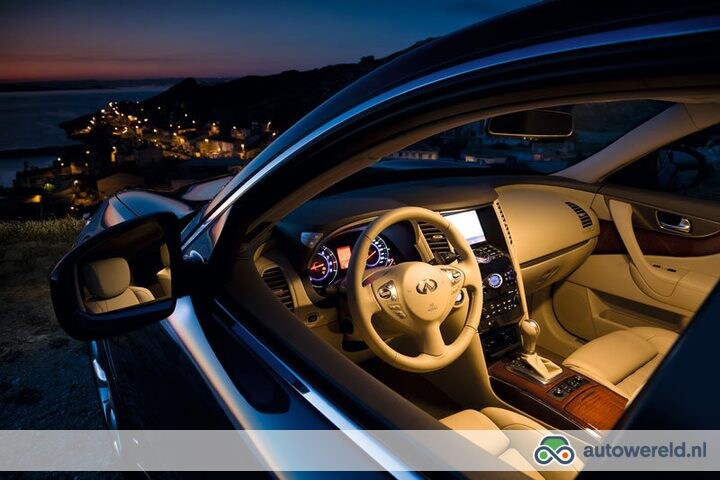 Interieur