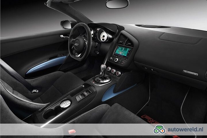 Interieur